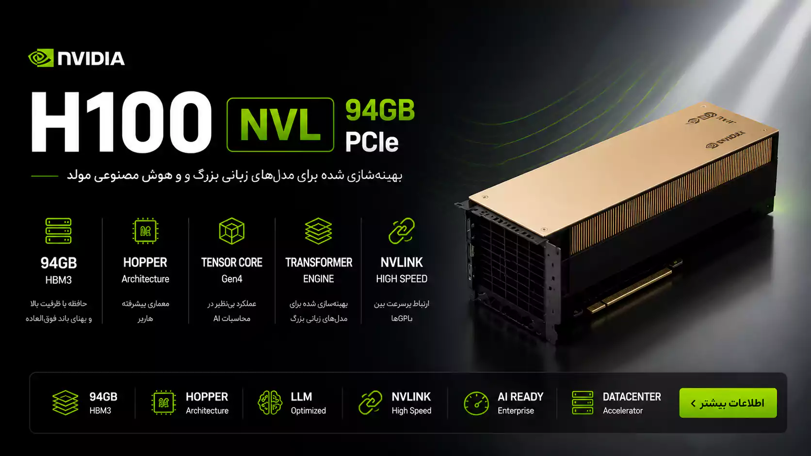 NVIDIA H۱۰۰ NVL ۹۴GB PCIe Accelerator