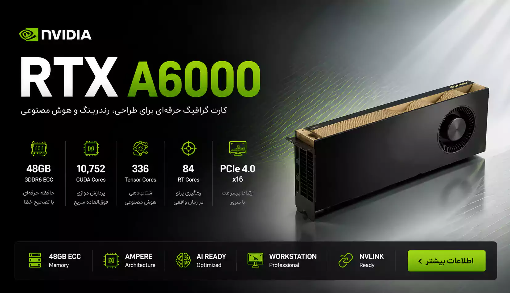 NVIDIA RTX ۶۰۰۰ ۴۸GB PCIE GPU