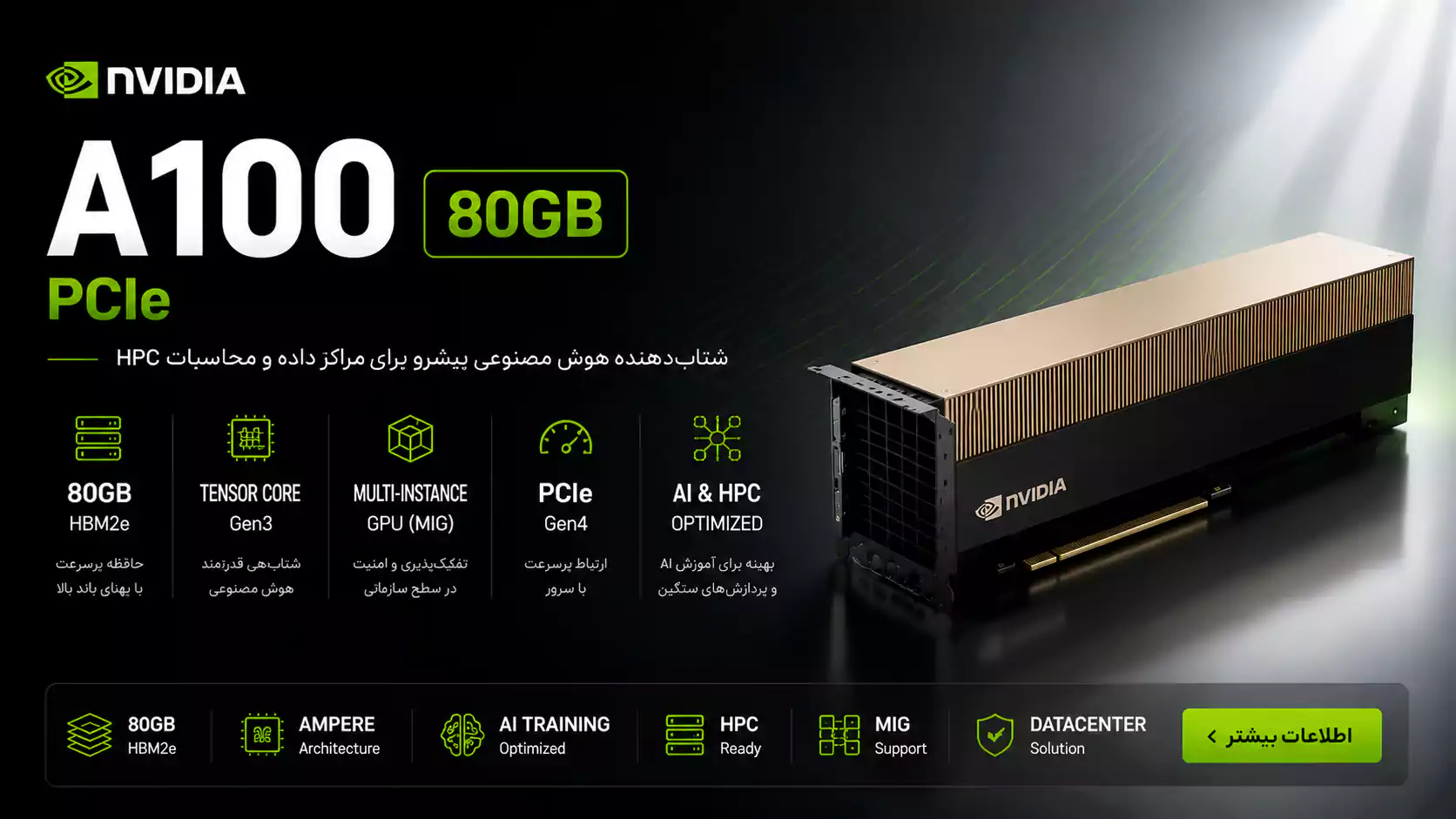 NVIDIA Tesla A۱۰۰ ۸۰GB PCIE GPU