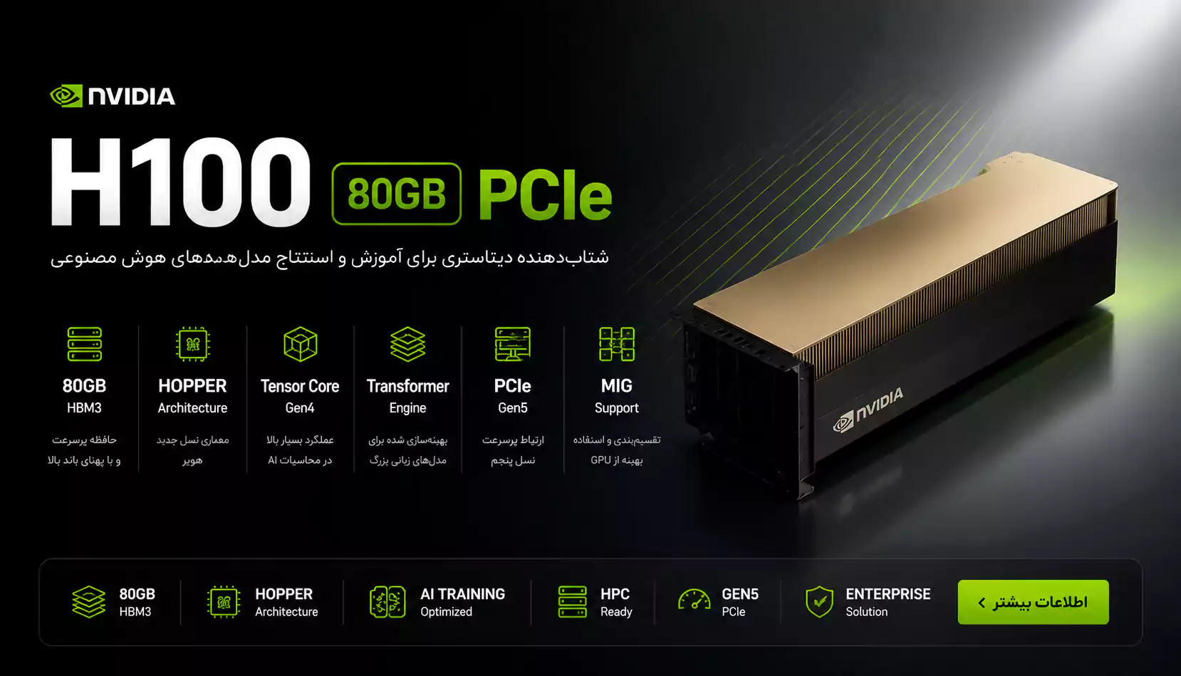 NVIDIA Tesla H۱۰۰ ۸۰GB PCIE GPU