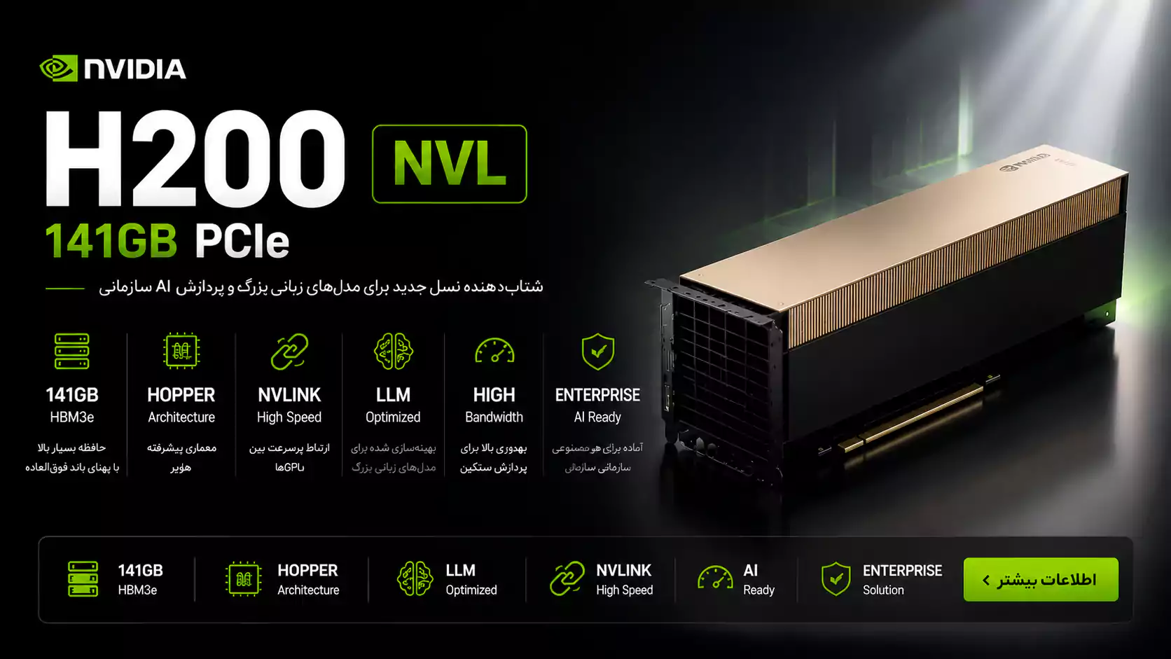 NVIDIA Tesla H۲۰۰ NVL ۱۴۱GB PCIE GPU